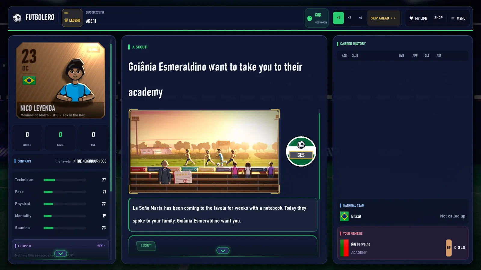 A scout wants to take you to a club's academy