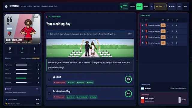 Wedding day event with two options and their odds