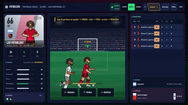 Minijuego de contraataque: cruzar, picar o regatear al portero